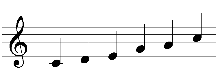 Нотный звукоряд картинка
